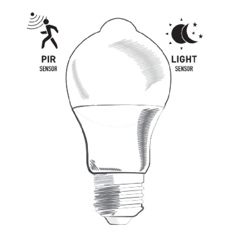 Bóng đèn LED cảm biến chuyển động A60 PIR